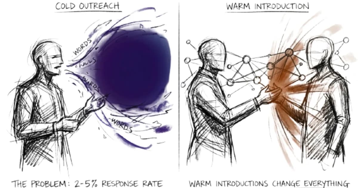 Cover Image for From Cold Calls to Warm Introductions: A Better Way to Win Mandates