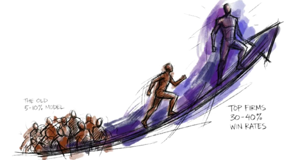 Cover Image for How Top Search Firms Are Tripling Their Win Rates